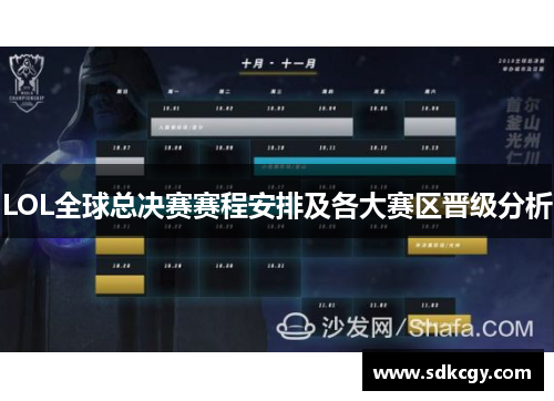LOL全球总决赛赛程安排及各大赛区晋级分析